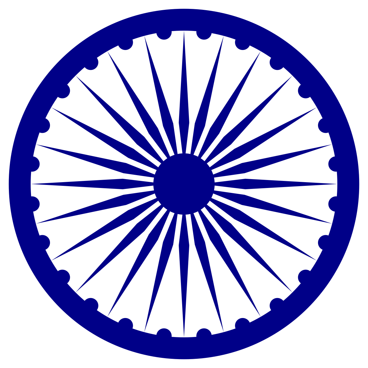 Ashoka Chakra