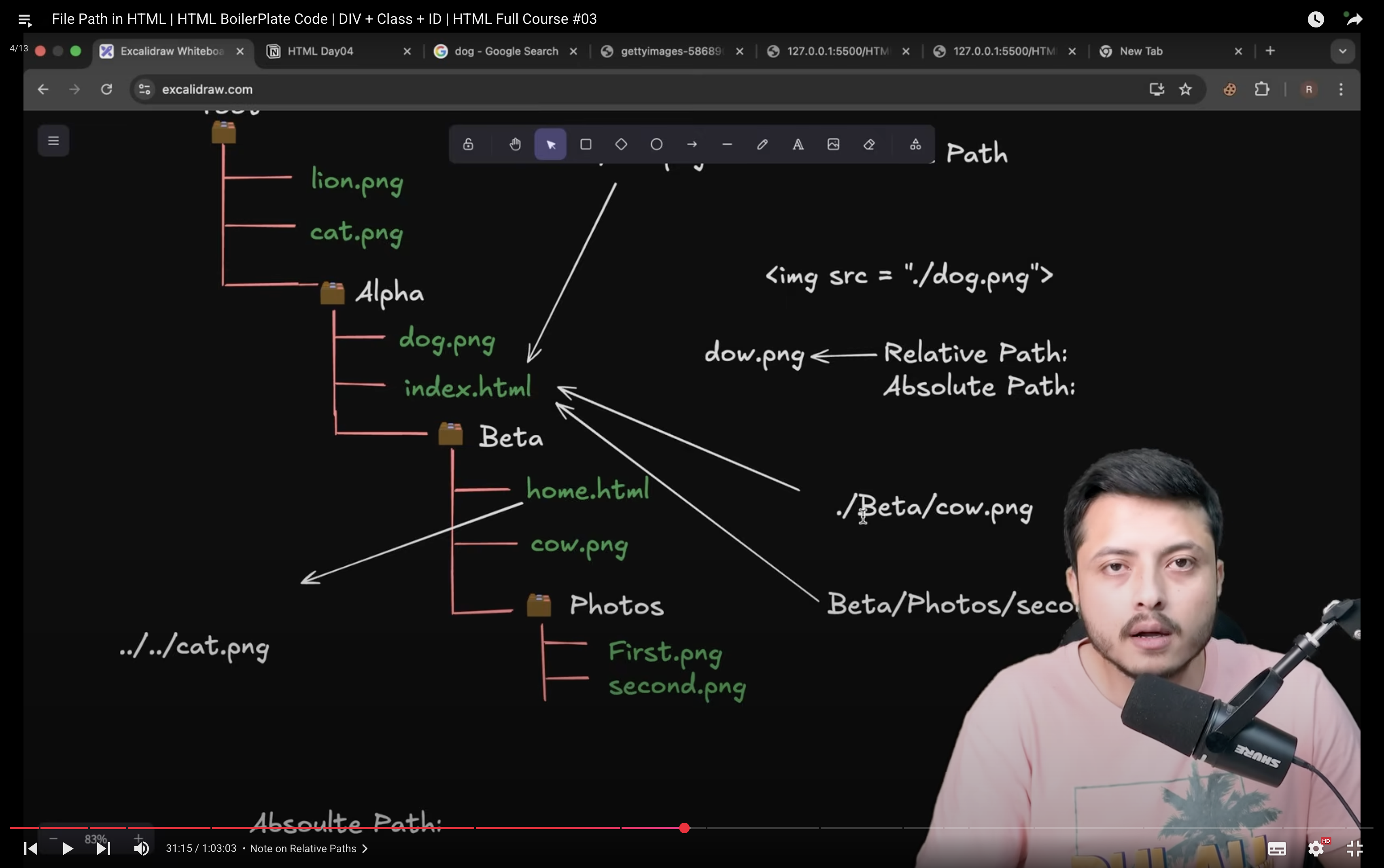 HTML file paths